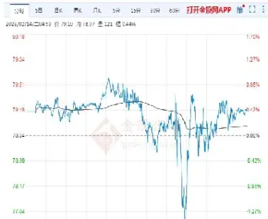 大蒜期货价格k线走势图(大蒜期货价格走势图)_https://www.xmqjcw.com_期货百科_第1张
