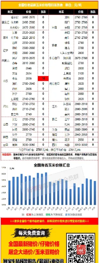 美玉米期货价格换算(美玉米期货行情)_期货百科_第1张_秦聚理财 美玉米期货价格换算(美玉米期货行情)_https://www.xmqjcw.com_期货百科_第1张