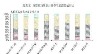 外汇市场的即期货币包括(外汇即期交易和个人买卖)_https://www.xmqjcw.com_期货百科_第1张