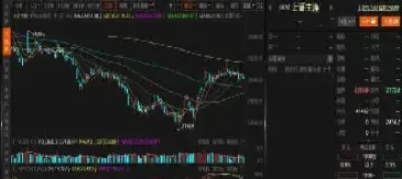 股指期货交割日影响(股指期货交割日的影响)_https://www.xmqjcw.com_期货百科_第1张