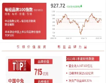 中原证券可以做期货吗(中原证券买期货)_期货百科_第1张_秦聚理财 中原证券可以做期货吗(中原证券买期货)_https://www.xmqjcw.com_期货百科_第1张