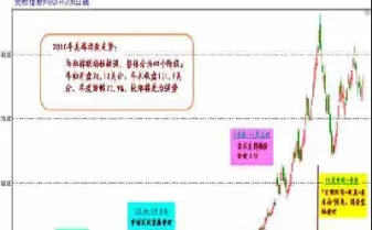 棉期货行情实时行情(美国棉花期货最新实时行情)_https://www.xmqjcw.com_期货百科_第1张