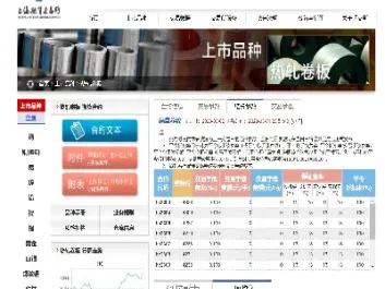 期货交易有没有手续费(铁矿石期货交易手续费)_https://www.xmqjcw.com_期货百科_第1张
