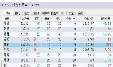 期货库存减少说明什么(期货库存仓单增减什么意思)_https://www.xmqjcw.com_期货百科_第1张