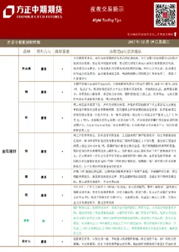 期货夜盘交易时间玉米(期货夜盘交易时间是几点)_https://www.xmqjcw.com_期货百科_第1张