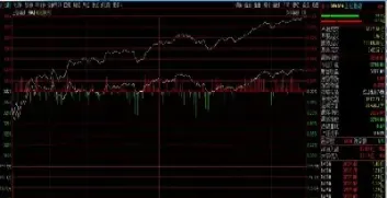 期货资金净流出为什么会上涨(期货主力资金流入和流出指标)_https://www.xmqjcw.com_期货百科_第1张