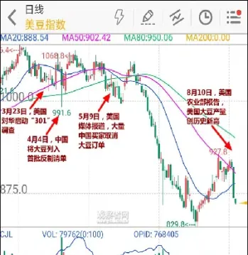 美国期货指数今日行情(美国股指期货指数实时行情)_https://www.xmqjcw.com_期货百科_第1张