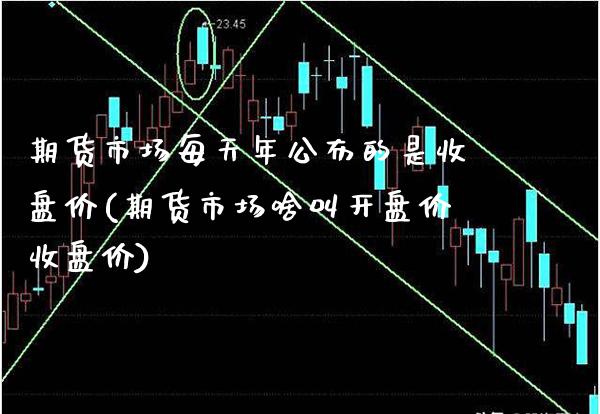 期货市场每天年公布的是收盘价(期货市场啥叫开盘价收盘价)_https://www.xmqjcw.com_期货行情_第1张
