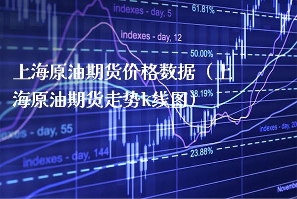 上海原油期货价格数据（上海原油期货走势k线图）_https://www.xmqjcw.com_期货开户_第1张