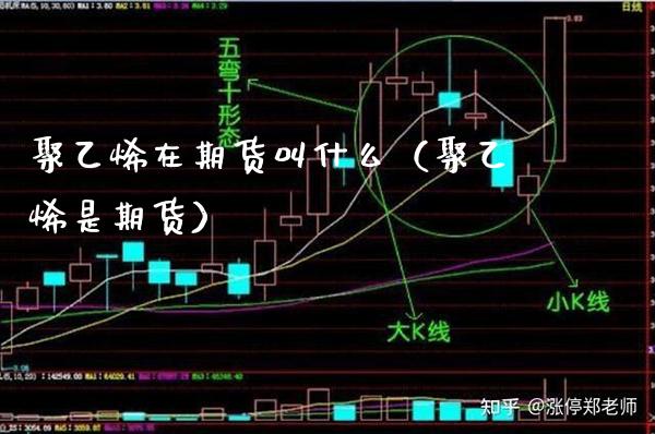 聚乙烯在期货叫什么（聚乙烯是期货）_https://www.xmqjcw.com_期货投资_第1张