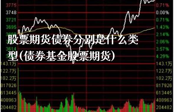 股票期货债券分别是什么类型(债券基金股票期货)_https://www.xmqjcw.com_股票投资_第1张