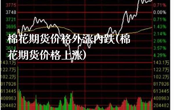 棉花期货价格外涨内跌(棉花期货价格上涨)_https://www.xmqjcw.com_股票投资_第1张