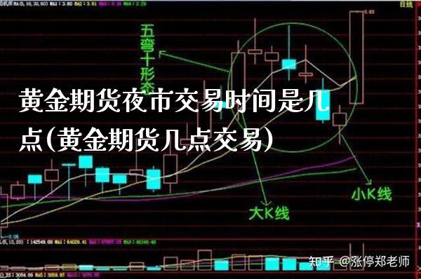 黄金期货夜市交易时间是几点(黄金期货几点交易)_https://www.xmqjcw.com_期货百科_第1张