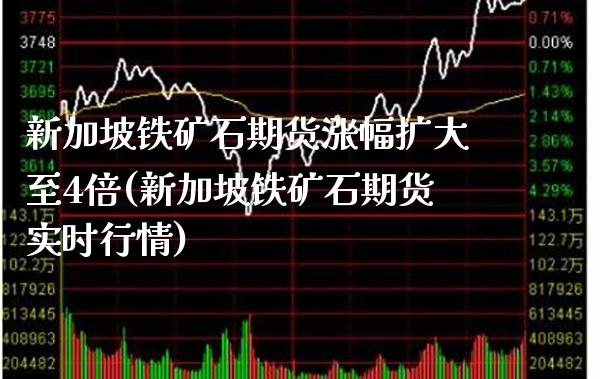 新加坡铁矿石期货涨幅扩大至4倍(新加坡铁矿石期货实时行情)_https://www.xmqjcw.com_期货开户_第1张