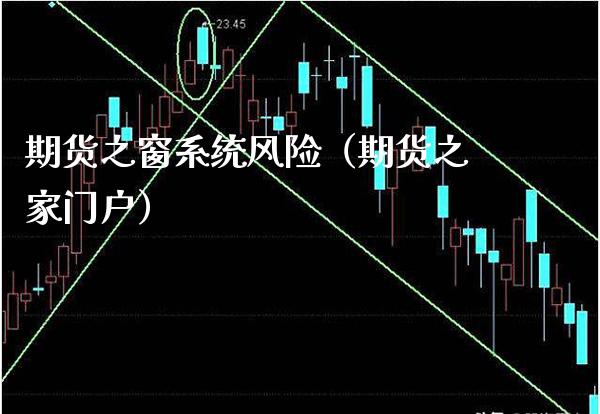期货之窗系统风险（期货之家门户）_https://www.xmqjcw.com_期货投资_第1张