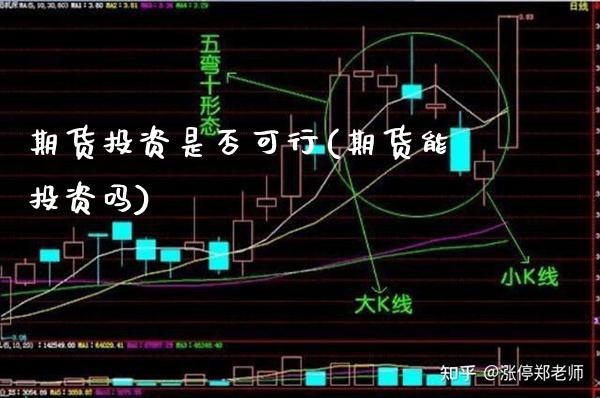 期货投资是否可行(期货能投资吗)_https://www.xmqjcw.com_期货投资_第1张