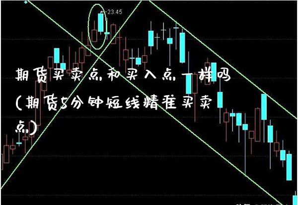 期货买卖点和买入点一样吗(期货5分钟短线精准买卖点)_https://www.xmqjcw.com_期货投资_第1张