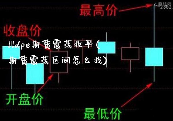 lldpe期货震荡收平(期货震荡区间怎么找)_https://www.xmqjcw.com_期货直播室_第1张