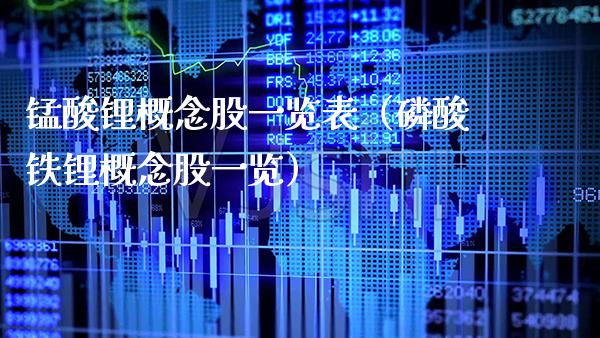 锰酸锂概念股一览表（*酸铁锂概念股一览）_https://www.xmqjcw.com_股票投资_第1张