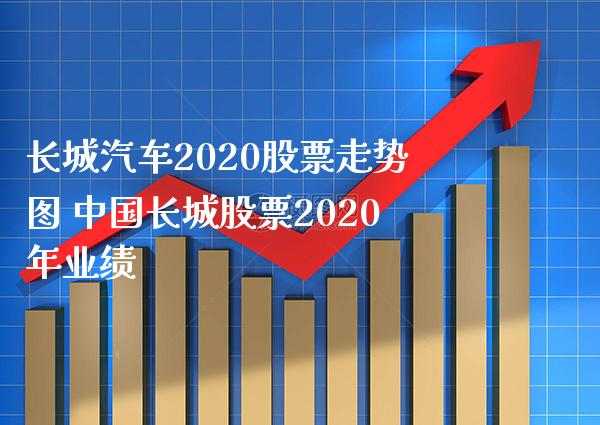长城汽车2020股票走势图 中国长城股票2020年业绩_https://www.xmqjcw.com_股票投资_第1张