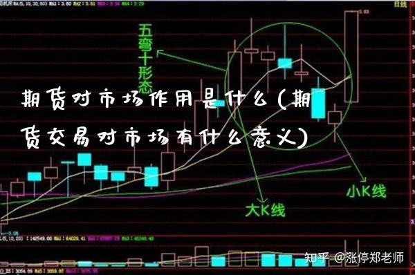期货对市场作用是什么(期货交易对市场有什么意义)_https://www.xmqjcw.com_期货百科_第1张