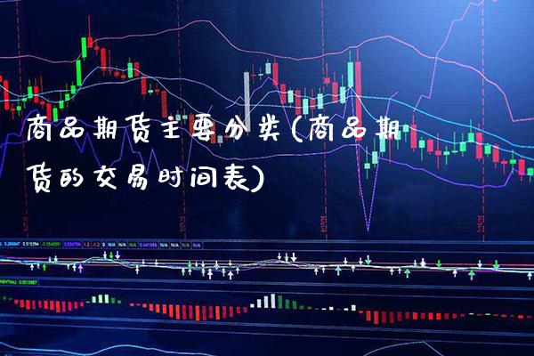 商品期货主要分类(商品期货的交易时间表)_https://www.xmqjcw.com_期货投资_第1张