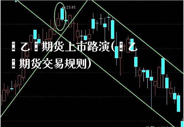 苯乙烯期货上市路演(苯乙烯期货交易规则)_https://www.xmqjcw.com_期货百科_第1张