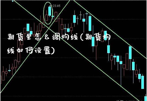 期货里怎么调均线(期货均线如何设置)_https://www.xmqjcw.com_期货直播室_第1张