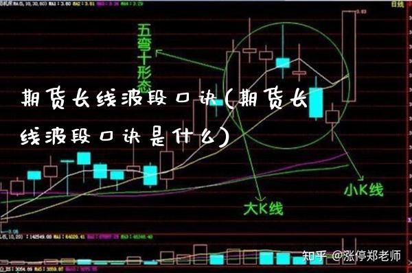 期货长线波段口诀(期货长线波段口诀是什么)_https://www.xmqjcw.com_期货百科_第1张