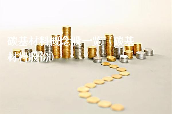碳基材料概念股一览（碳基材料股份）_https://www.xmqjcw.com_股票投资_第1张