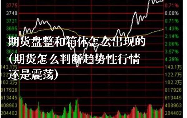 期货盘整和箱体怎么出现的(期货怎么判断趋势性行情还是震荡)_期货百科_第1张_秦聚理财 期货盘整和箱体怎么出现的(期货怎么判断趋势性行情还是震荡)_https://www.xmqjcw.com_期货百科_第1张