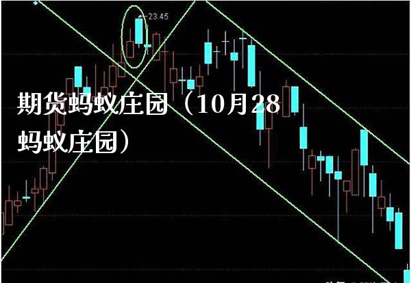 期货蚂蚁庄园（10月28蚂蚁庄园）_https://www.xmqjcw.com_期货投资_第1张