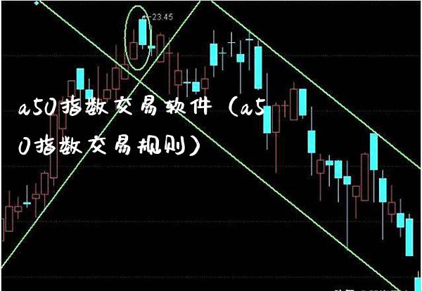 a50指数交易软件（a50指数交易规则）_https://www.xmqjcw.com_期货直播室_第1张