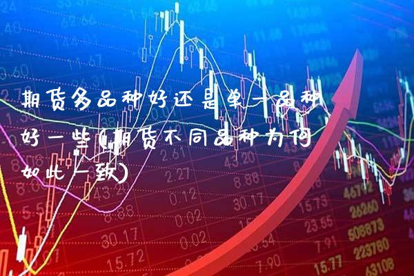 期货多品种好还是单一品种好一些(期货不同品种为何如此一致)_https://www.xmqjcw.com_期货百科_第1张