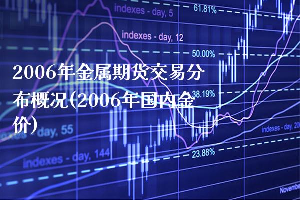 2006年金属期货交易分布概况(2006年国内金价)_https://www.xmqjcw.com_期货直播室_第1张