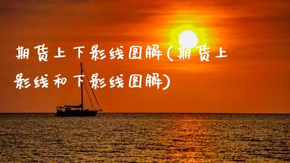 期货上下影线图解(期货上影线和下影线图解)_https://www.xmqjcw.com_期货行情_第1张