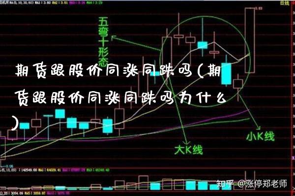 期货跟股价同涨同跌吗(期货跟股价同涨同跌吗为什么)_https://www.xmqjcw.com_期货行情_第1张