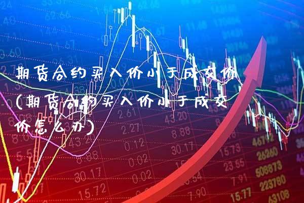 期货合约买入价小于成交价(期货合约买入价小于成交价怎么办)_https://www.xmqjcw.com_期货行情_第1张