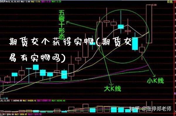 期货交个获得实物(期货交易有实物吗)_https://www.xmqjcw.com_基金理财_第1张