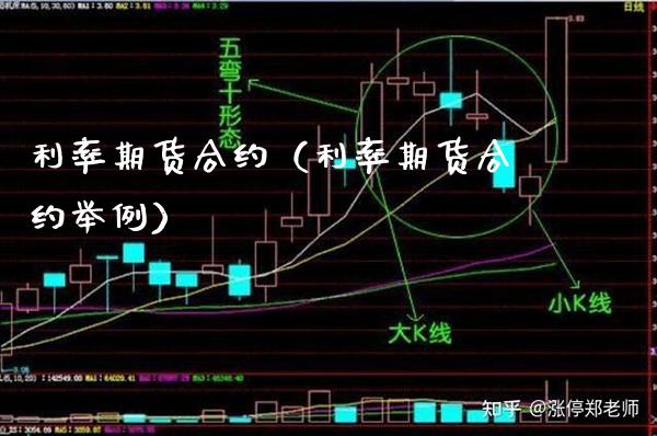利率期货合约（利率期货合约举例）_https://www.xmqjcw.com_期货行情_第1张