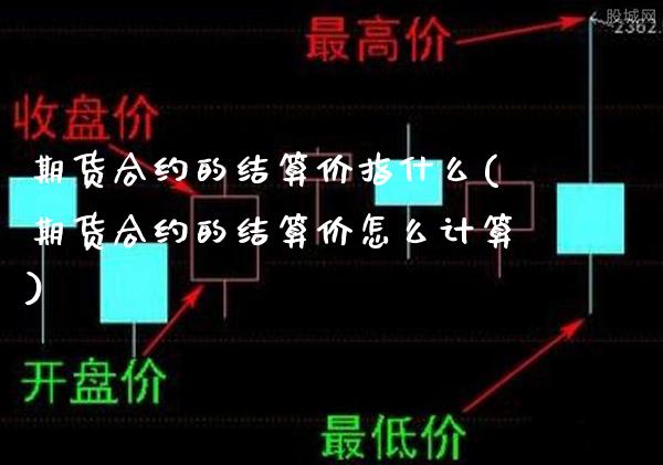 期货合约的结算价指什么(期货合约的结算价怎么计算)_https://www.xmqjcw.com_期货百科_第1张