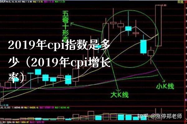 2019年cpi指数是多少（2019年cpi增长率）_https://www.xmqjcw.com_期货投资_第1张