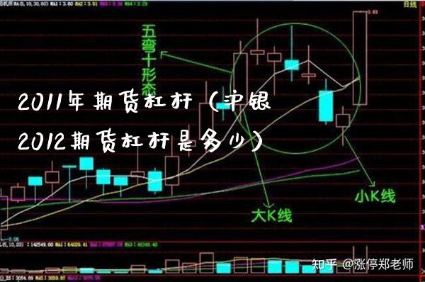 2011年期货杠杆（沪银2012期货杠杆是多少）_https://www.xmqjcw.com_期货行情_第1张