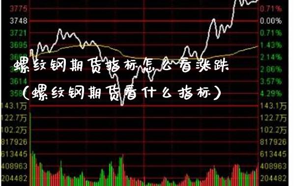 螺纹钢期货指标怎么看涨跌（螺纹钢期货看什么指标）_https://www.xmqjcw.com_期货直播室_第1张