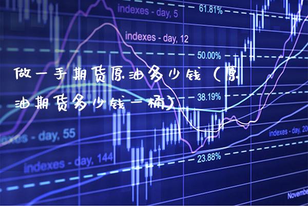 做一手期货原油多少钱（原油期货多少钱一桶）_https://www.xmqjcw.com_期货直播室_第1张
