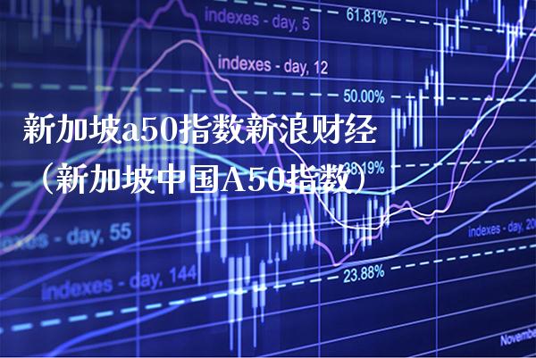 新加坡a50指数新浪财经（新加坡中国A50指数）_https://www.xmqjcw.com_期货直播室_第1张