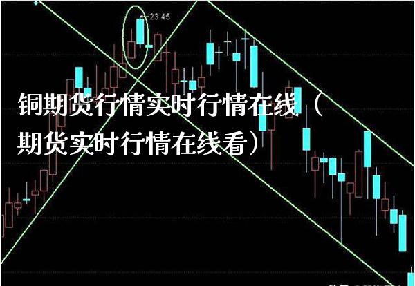 铜期货行情实时行情在线（期货实时行情在线看）_https://www.xmqjcw.com_期货直播室_第1张