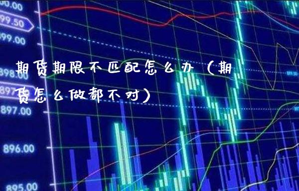 期货期限不匹配怎么办（期货怎么做都不对）_https://www.xmqjcw.com_期货投资_第1张