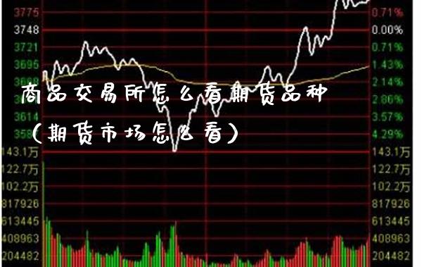 商品交易所怎么看期货品种（期货市场怎么看）_https://www.xmqjcw.com_期货直播室_第1张