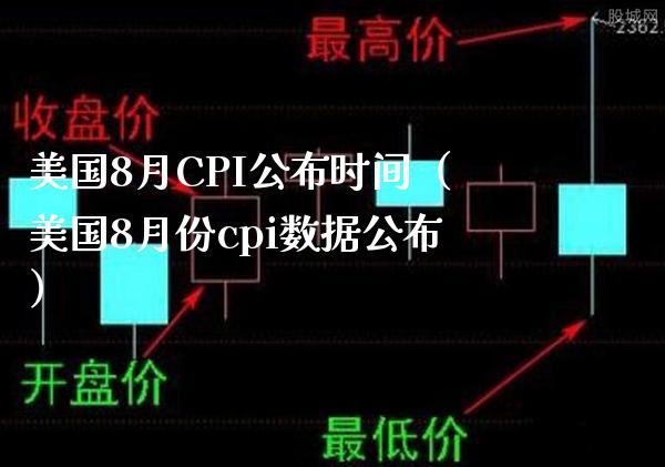 美国8月CPI公布时间（美国8月份cpi数据公布）_https://www.xmqjcw.com_期货投资_第1张